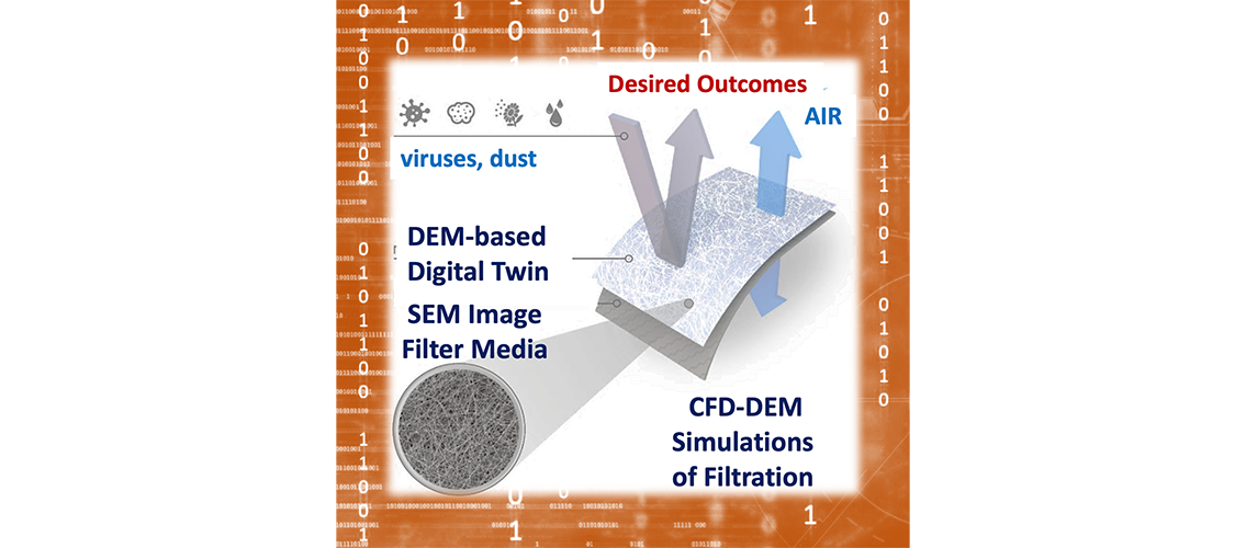 graphic showing filtration process