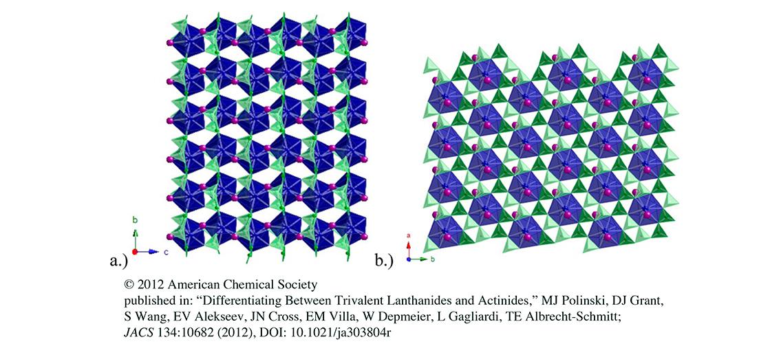 molecule structure