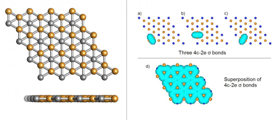 drawing of Cu2Si monolayer