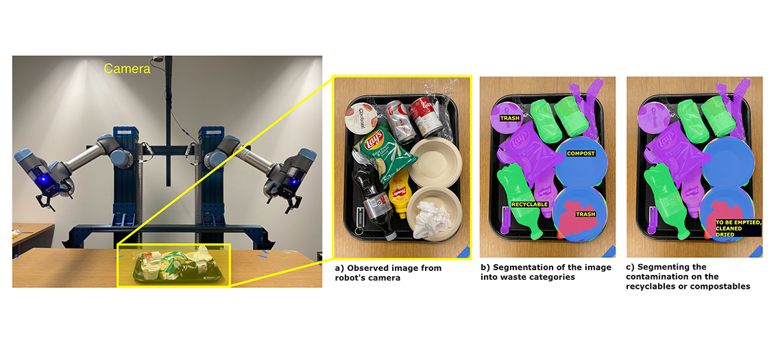 illustration of a robot with two arms sorting a tray of trash