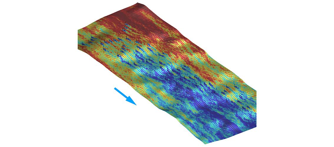 contour map of instantaneous downwind velocity