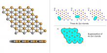 drawing of Cu2Si monolayer