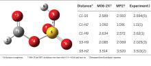 table and image showing experimental and theoretical intermolecular distances