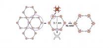 structure of metal organic framework