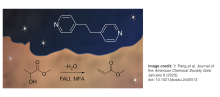 graphic of catalysis